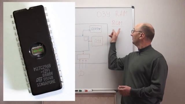 CHIPTUNS.COM Видео курс автоэлектроника: чип-тюнинг, ремонт, настройка.