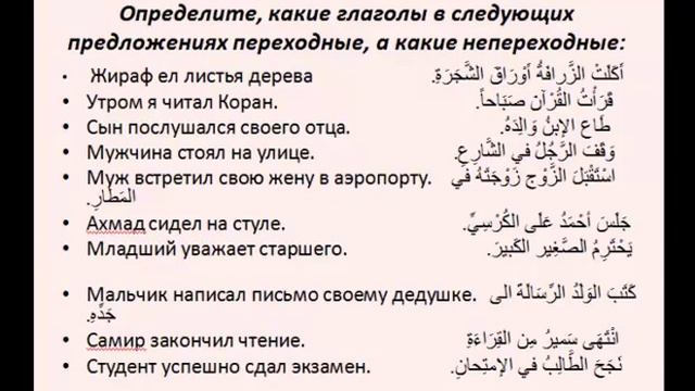 Арабский язык. 2015 год. Урок 14 смотреть онлайн