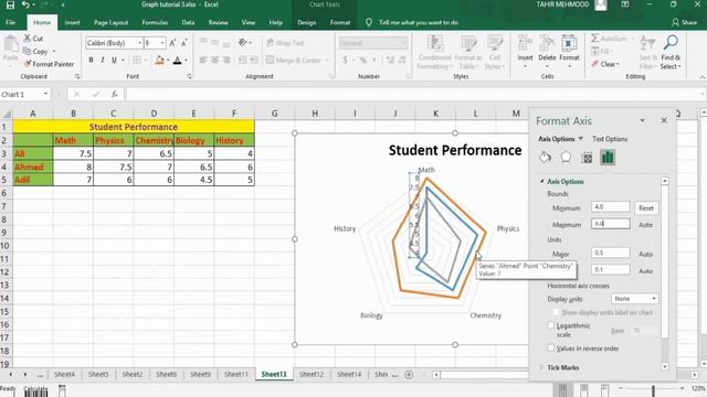 Create a Radar Chart in Excel | How to Make Radar Chart in Excel 2016 смотреть онлайн