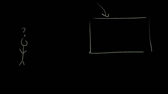Microservices in Three Minutes смотреть онлайн