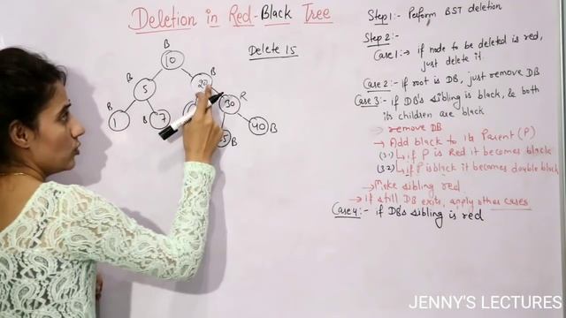 5.18 Red Black Tree Deletion | DSA Tutorials for Beginners смотреть онлайн