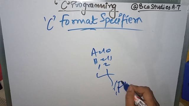 C Format Specifiers And Escape Sequences With C Programming | C Language Tutorial | Bcs 011 смотреть онлайн