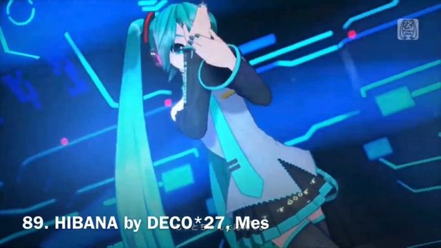 Ranking All 178 Songs In Hatsune Miku: Project DIVA MegaMix/Mega 39's (Including DLC) смотреть онлайн