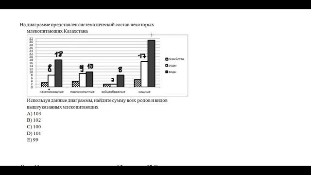 ЕНТ 2017 Математическая грамотность.Задания с пробного онлайн тестирования смотреть онлайн