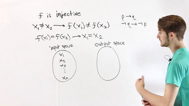 What is an Injective Function? Definition and Explanation смотреть онлайн