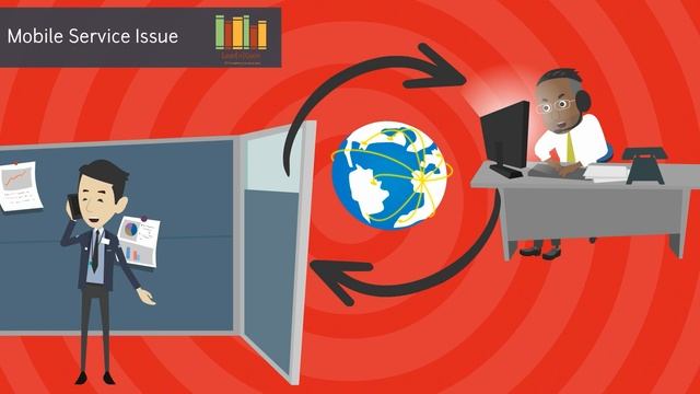 INCIDENT MANAGEMENT - Learn and Gain смотреть онлайн
