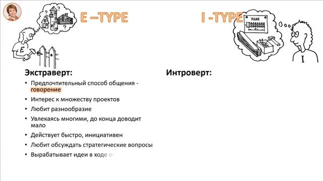 Зачем мне знать: интроверт или экстраверт? смотреть онлайн