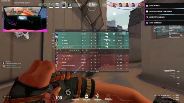 Valorant Live (Rank Grind) VCT Stats || !Giveway#tenz#sentinels#raitoningu #valorantlivestream