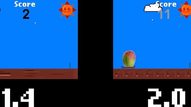 Skater Kidz (1.4 vs. 2.0) смотреть онлайн