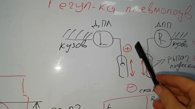 Land Cruiser Prado 120. Регулировка пневмоподвески (с картинками?). Часть 1. смотреть онлайн