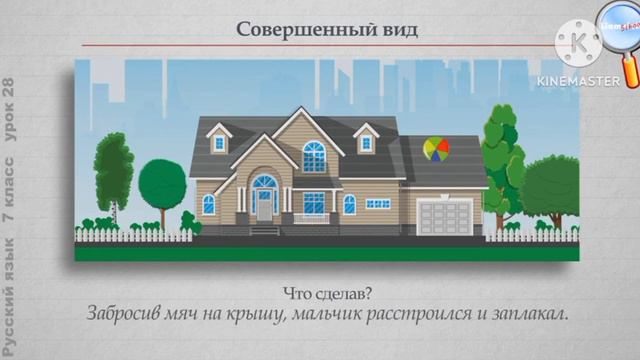 Русский язык 7-класс смотреть онлайн