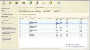 1С 8.3 Номенклатурные группы и номенклатура, статьи движения денежных средств