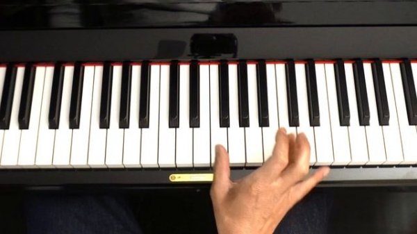 Gigachad PHONK Theme - Piano Tutorial