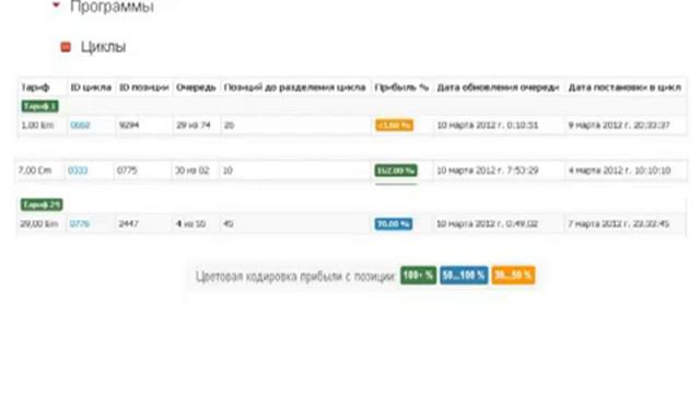 Empar.pro Эмпар Презентация смотреть онлайн