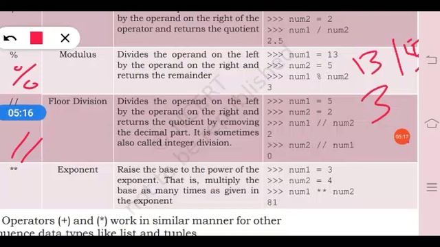 Oprators in Python (Python Overview ) Class XI смотреть онлайн