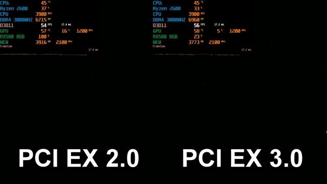 PCI Express 3.0 VS 2.0 - Тестируем режимы работы видеокарты смотреть онлайн