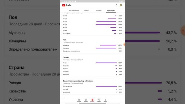 Карманные гаджеты: инновации и удобство