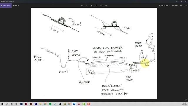AUTOCAD 2022 - LANDSCAPE MODELLING смотреть онлайн