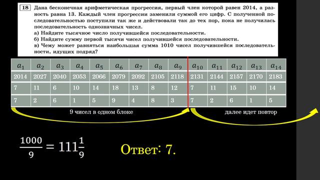 18 задание ЕГЭ математика профиль 2022 смотреть онлайн