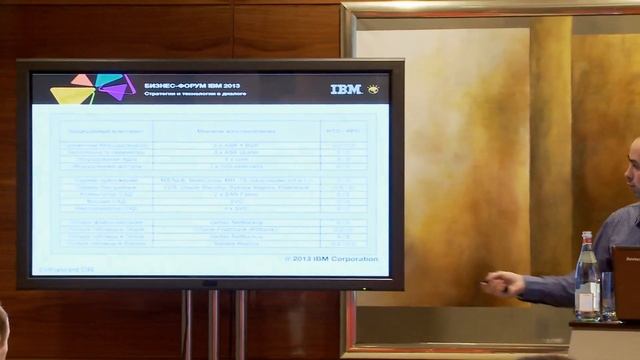 Бизнес-форум IBM 2013: Построение центра обработки данных для банка смотреть онлайн