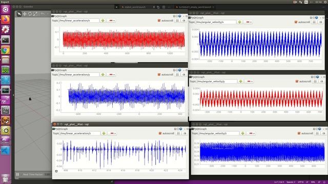 Turtlebot3's IMU Accelerometer and Gyroscope Data Plotting смотреть онлайн