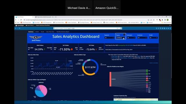 QuickSight Art of the Possible + Live Demo of Key Capabilities смотреть онлайн