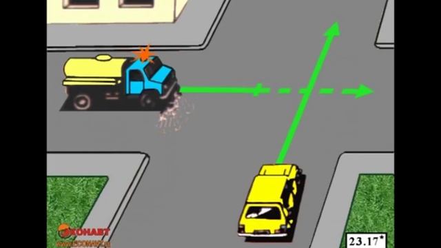 8 класс. ОБЖ. Проезд перекрестка смотреть онлайн