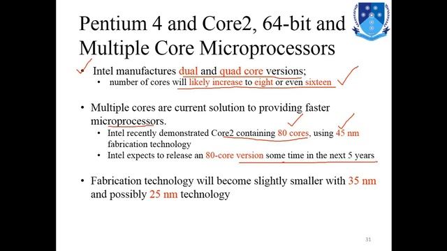 Chapter-1|Introduction to Microprocessor| BerryBBrey| History|Programming Languages|PC|Number Syste смотреть онлайн