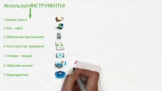 Новый маркетинг план 2015 компании Coral Club смотреть онлайн