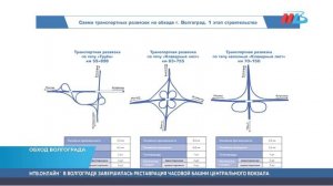 В Волгограде начали строить новый мост через Волго-Донской канал