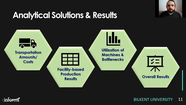 INFORMS 2020 O.R. & Analytics Student Competition: Honorable Mention, Bilkent University смотреть онлайн