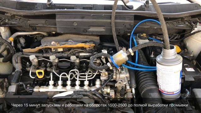 Промывка форсунок дизельной мазда сх5 смотреть онлайн