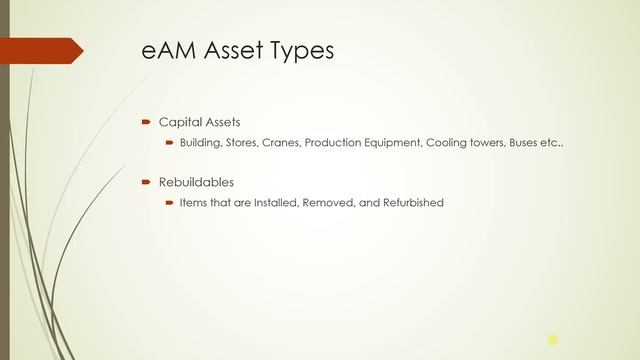 EAM Part I Overview смотреть онлайн