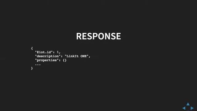 Citizen Sensing with SensorThings смотреть онлайн