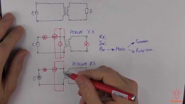 Что такое НАПРЯЖЕНИЕ КОРОТКОГО ЗАМЫКАНИЯ ТРАНСФОРМАТОРА смотреть онлайн