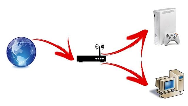 How To Fix Epic Games Connection Error [Updated 2023] смотреть онлайн