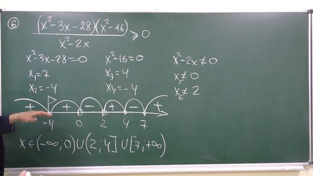 Алгебра 9. Урок 8 - Неравенства. Метод интервалов - важные нюансы смотреть онлайн