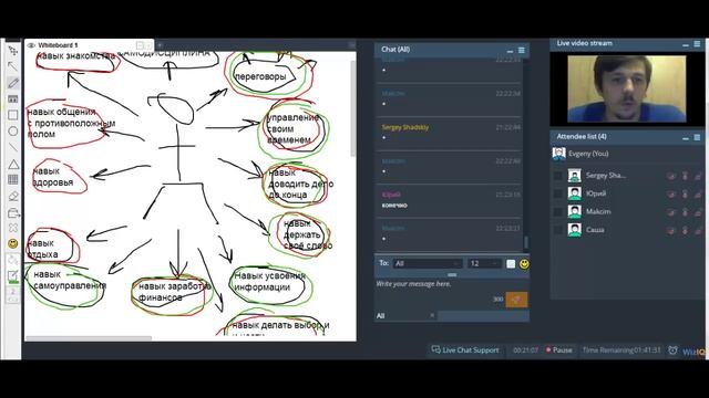 Навыки. Знания. Умения. Привычки - их роль в твоей жизни смотреть онлайн