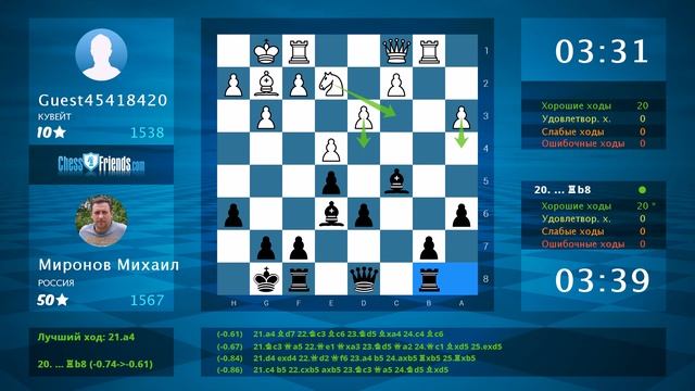 Анализ шахматной партии: Guest45418420 - Миронов Михаил, 0-1 (по ChessFriends.com) смотреть онлайн