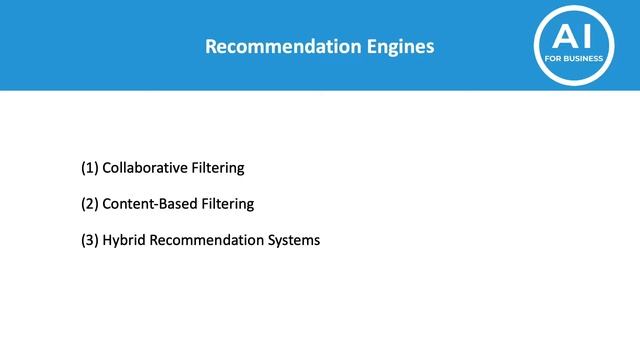 Product Recommendation Using Machine Learning (AI) смотреть онлайн