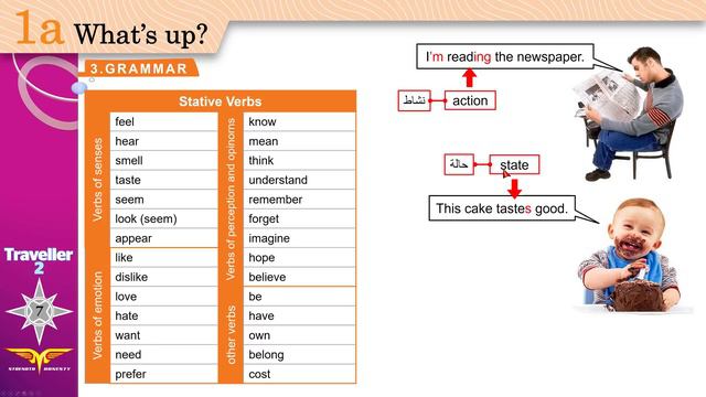 Traveller 1 - 1a-3 GRAMMAR PRESENT SIMPLE vs PRESENT PROGRESSIVE + Workbook A,B смотреть онлайн