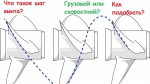 Как подобрать гребной винт? Шаг винта, грузовой или скоростной винт. (09.03.2023)