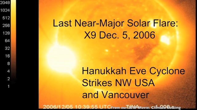 Plasma Climate Forcing | Tropical Storms смотреть онлайн