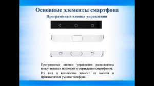 Видеопрезентация «Что такое смартфон? Базовые понятия»