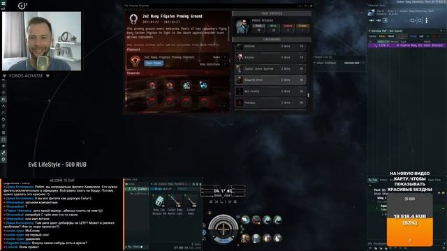 EVE online: Arena 2v2 Navy Frigates смотреть онлайн