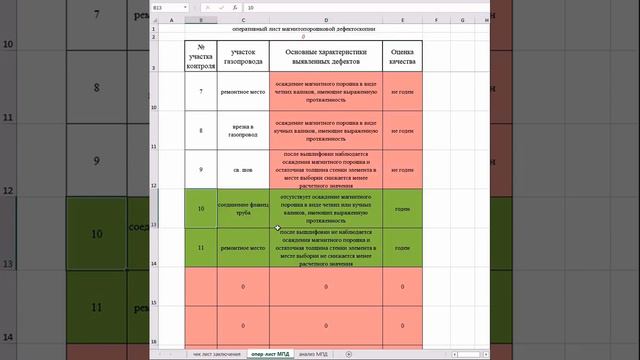 Протокол магнитопорошковой дефектоскопии (МПД) смотреть онлайн