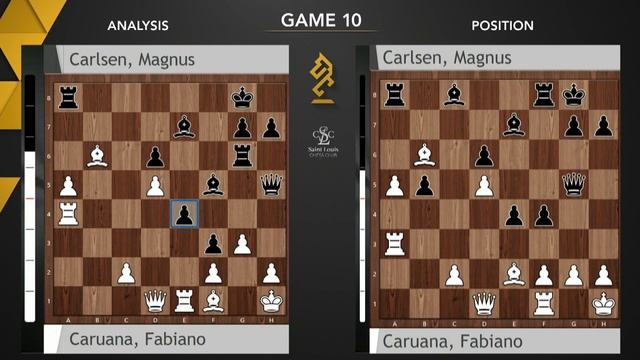 Today in Chess | World Championship Edition: Game 10 смотреть онлайн