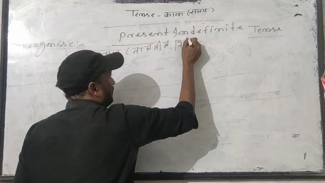 Learn ALL TENSES Easily | Present, Past, Future | Simple, Continuous, Perfect |#grammar | #eduanan смотреть онлайн