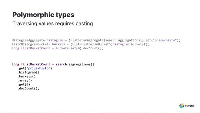 Meetup RivieraJUG - Part 2 - Elasticsearch Java Client смотреть онлайн