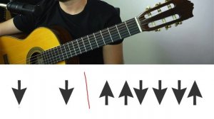 Как играть Бой Восьмерка на гитаре